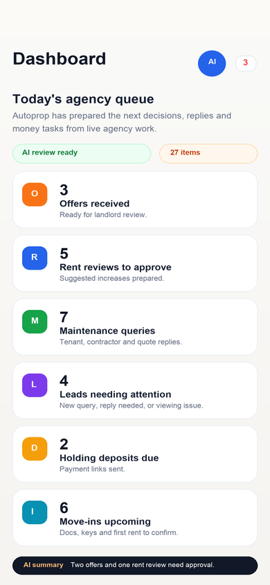 Autoprop iPhone dashboard showing offers, rent reviews, maintenance queries and leads